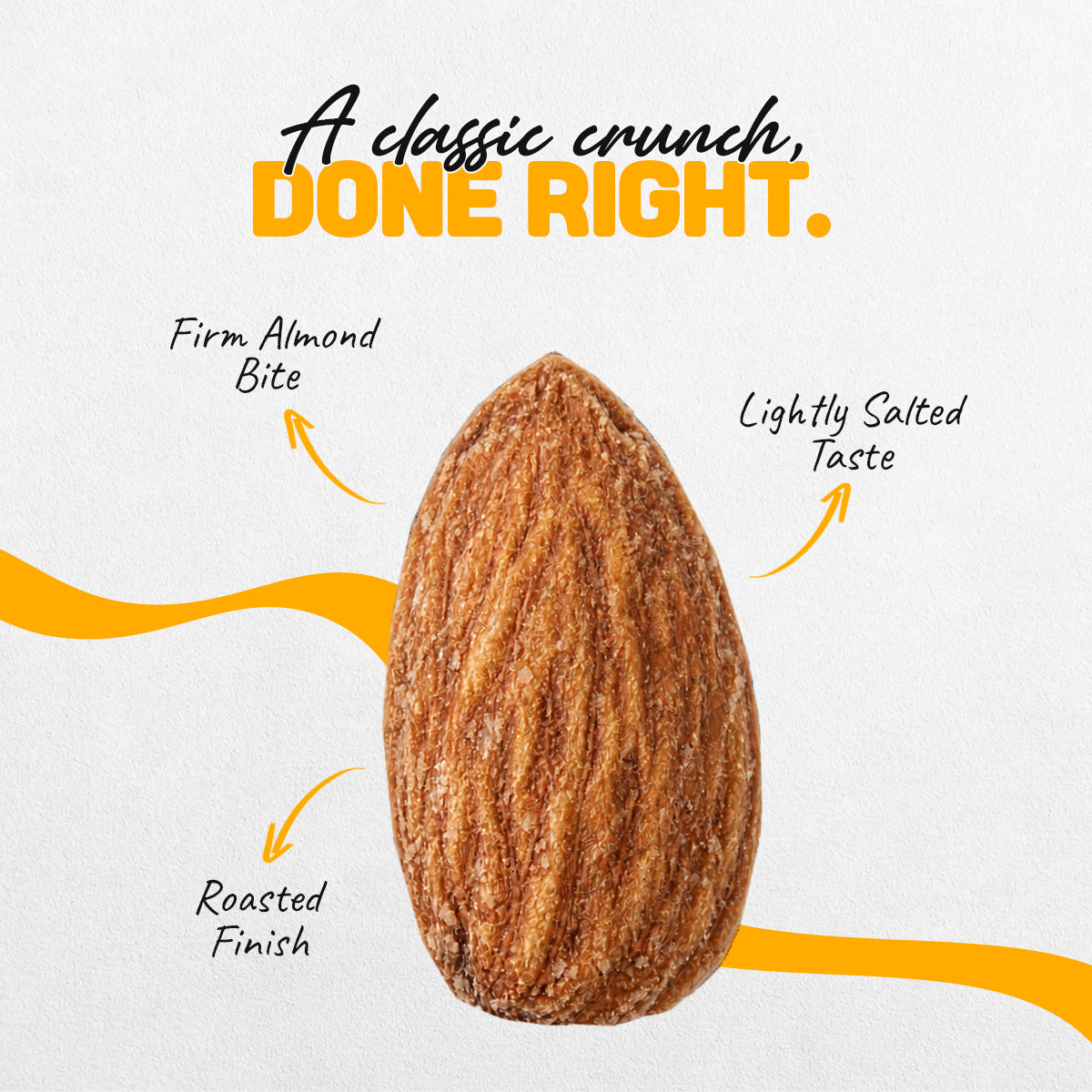 Roasted & Salted Almonds